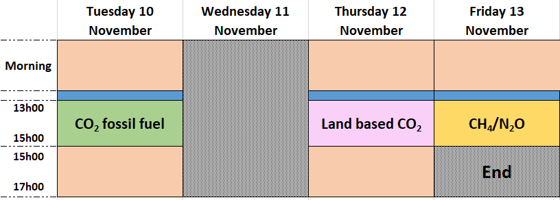 AgendaNWM