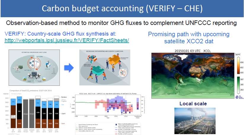 Climatescience2policy
